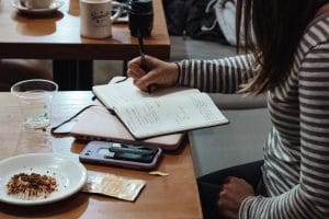Student Loan Terms