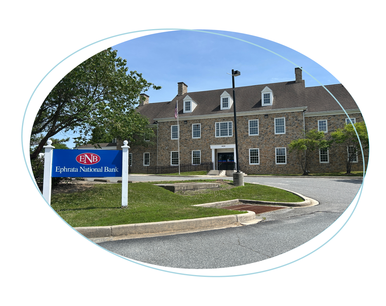 Fair Hill bank location